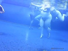 Voyeur cam vid of a bunch of naked people in pool